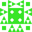 Nizam